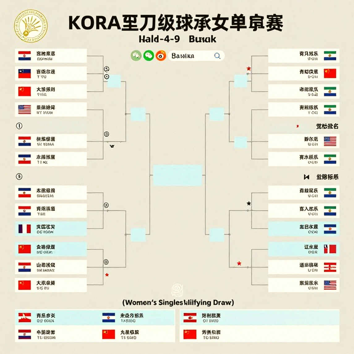 Ấn Độ và bài học từ Aichi-Nagoya: Khi chiều sâu đánh bại ngôi sao Ấn Độ và bài học từ Aichi-Nagoya: Khi chiều sâu đánh bại ngôi sao